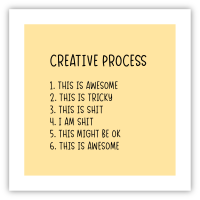 Creative Process